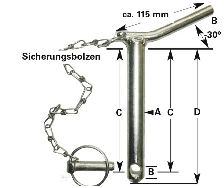 Oberlenker-Sicherungsbolzen Neu Im Sortiment