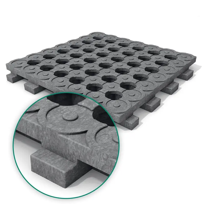4x INB Paddockplatte 50x50x5,3cm, 1m², Bodenbefestigung ohne Unterbau Must-Have